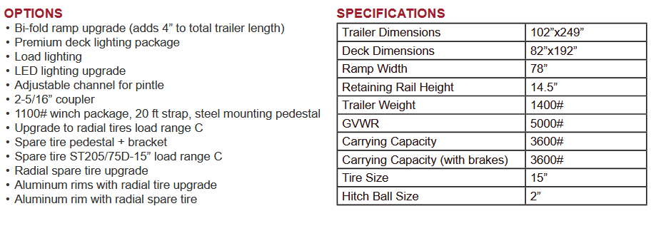 16ft utility trailer rental