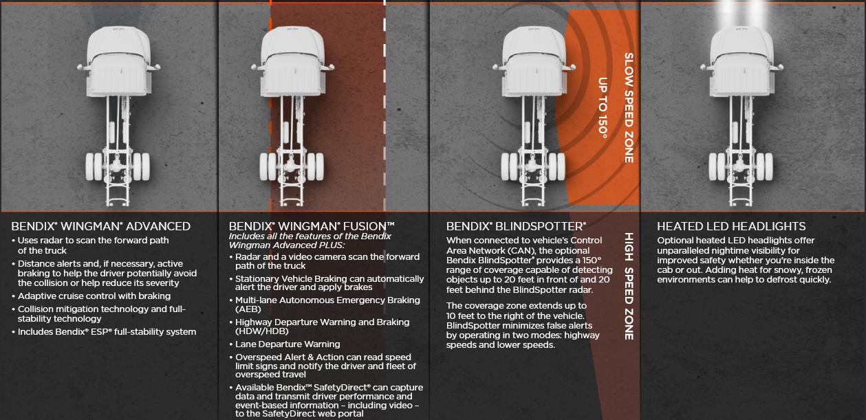 18 ft box truck rental