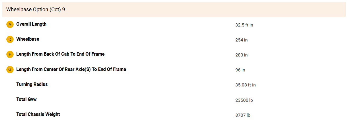 24' box truck rental