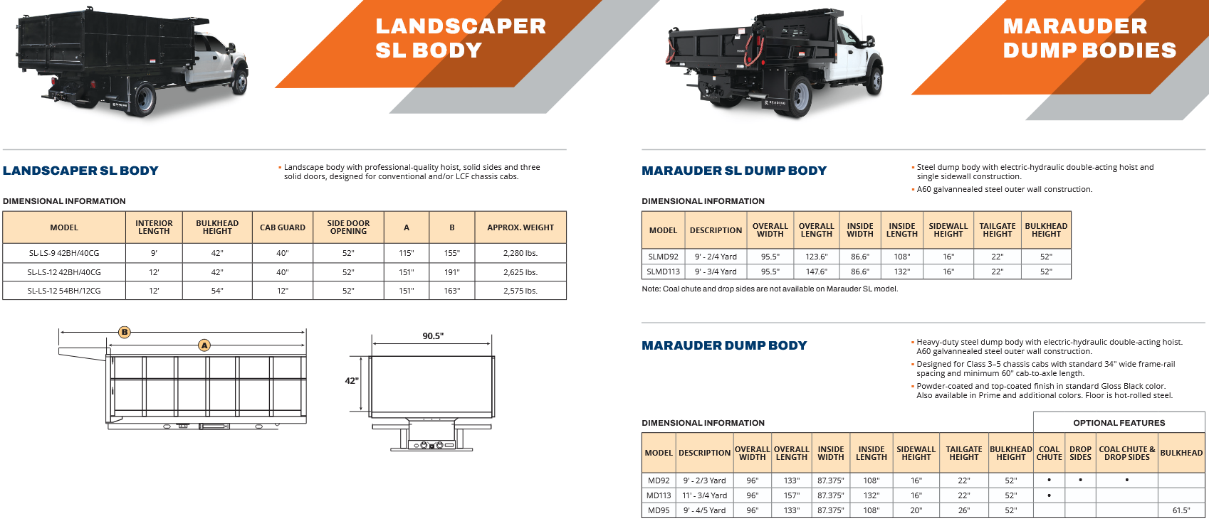 3 yard light duty dump truck rental