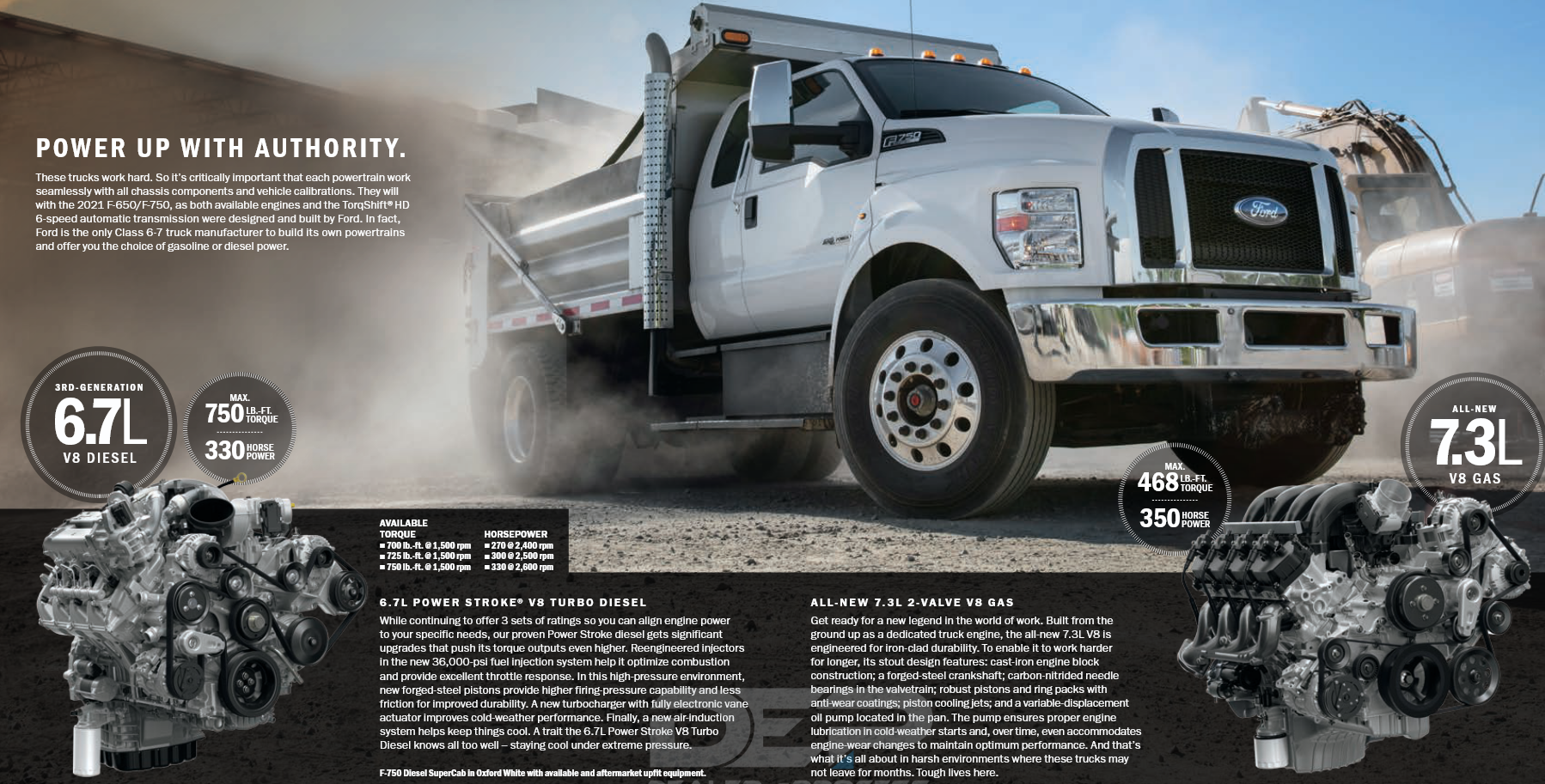 6 yard dump truck rental