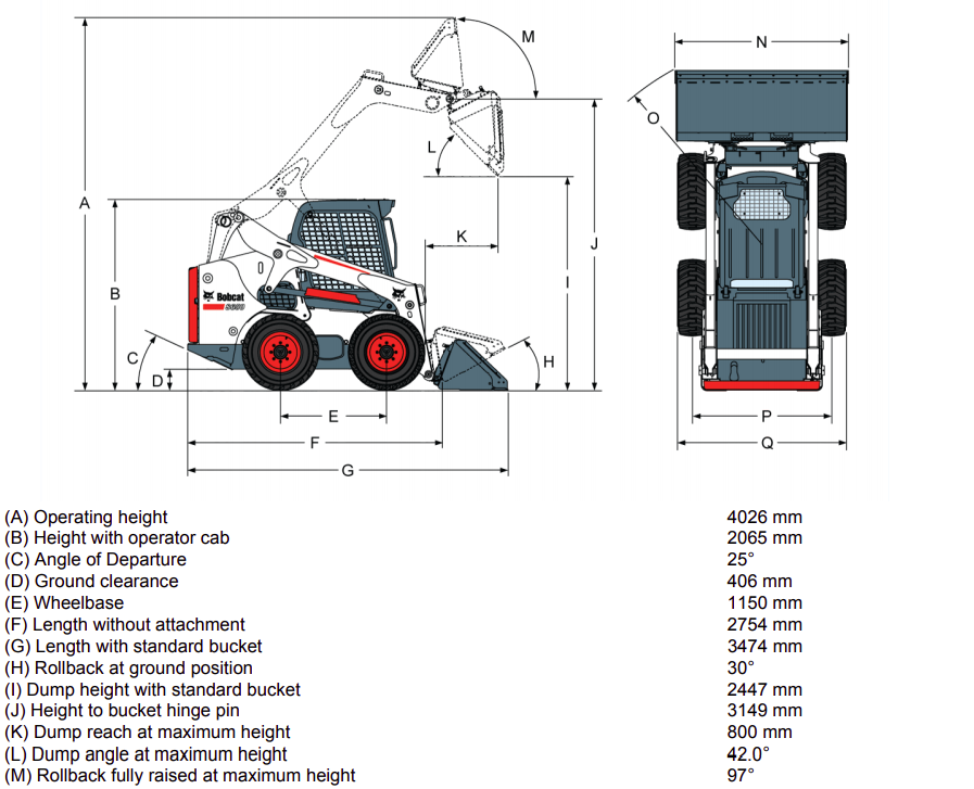 mid size skid steer rental