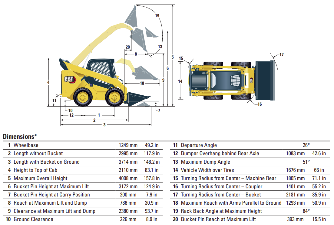 cat skid steer loader rental
