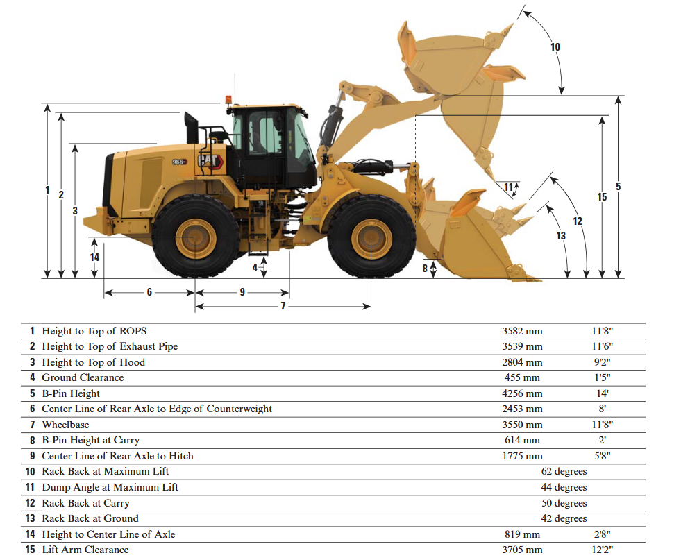 large wheel loader rental