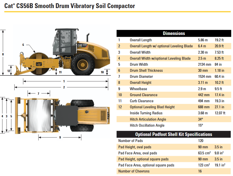 smooth roller vibratory compactor rental