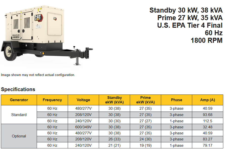 30kw mobile generator rental
