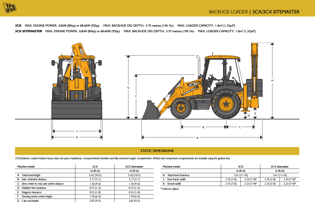 jcb backhoe loader rental