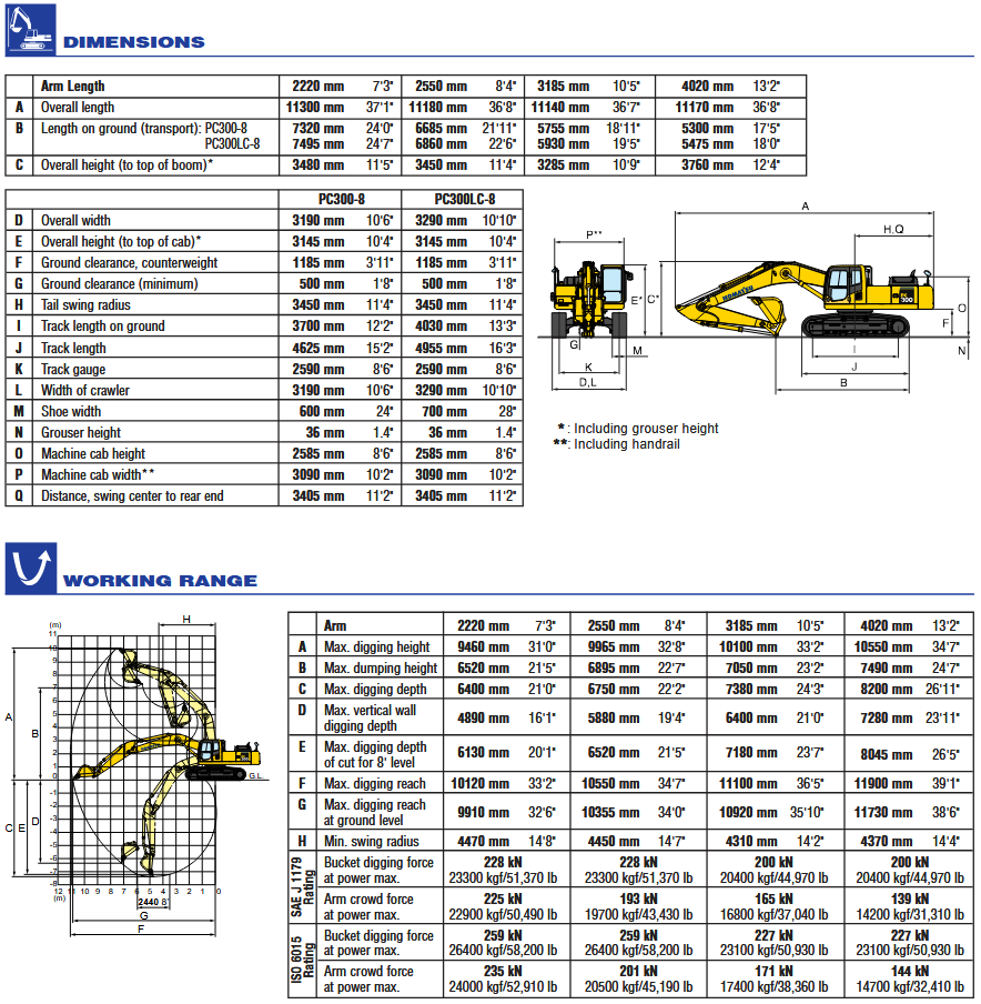 komatsu excavator rental