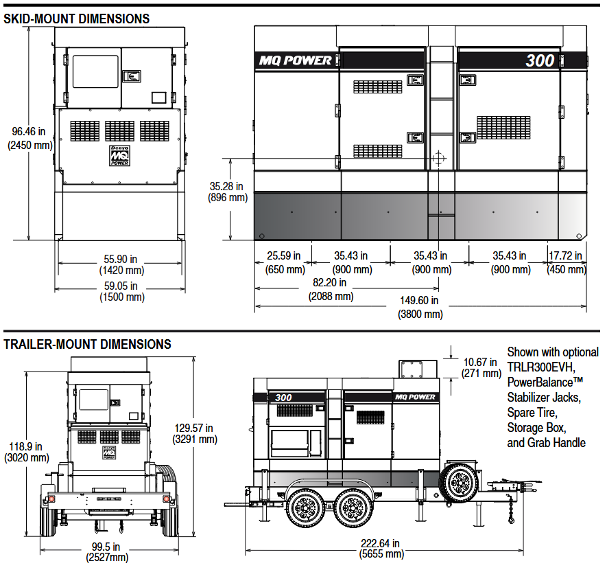 240 kw mobile generator rental