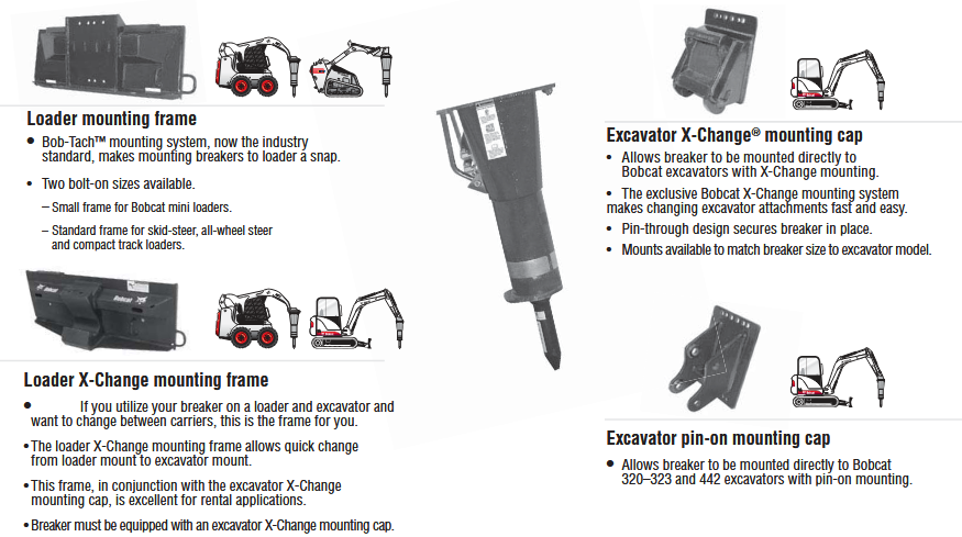 concrete breaker attachment rental