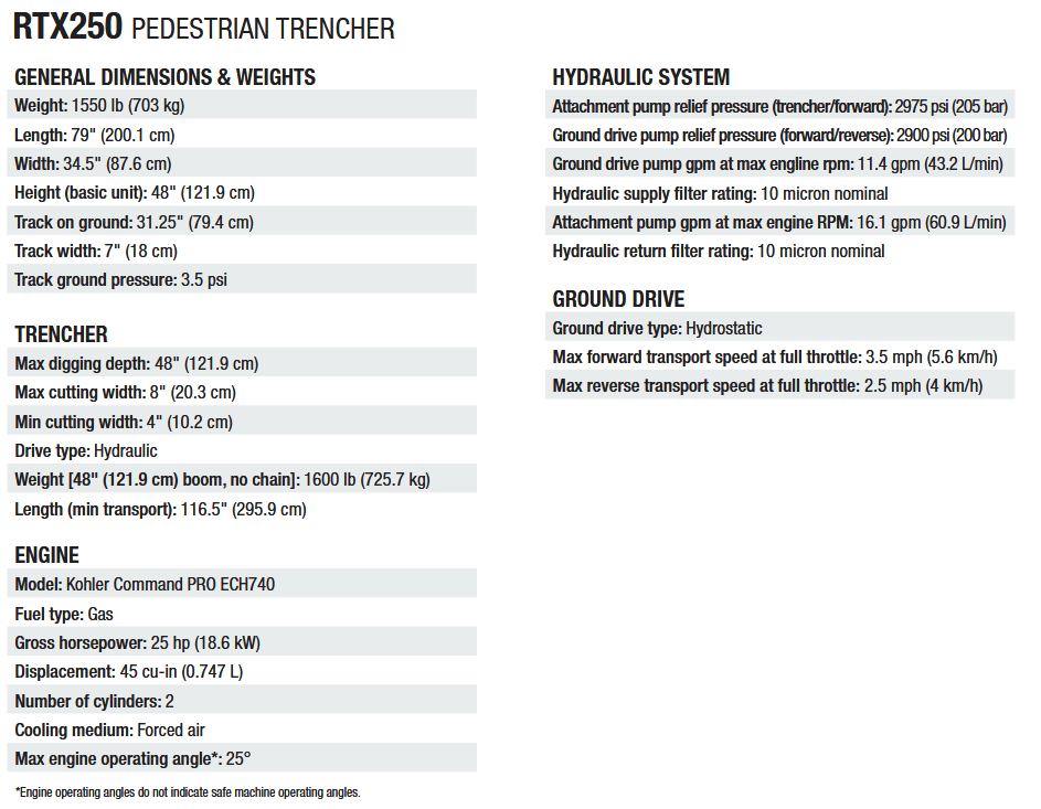 walk behind trencher rental